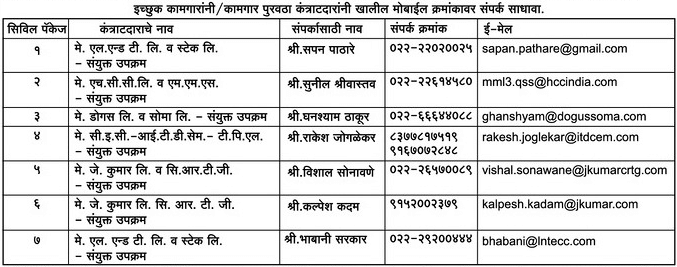 MMRC Contact