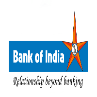 Bank of India Recruitment