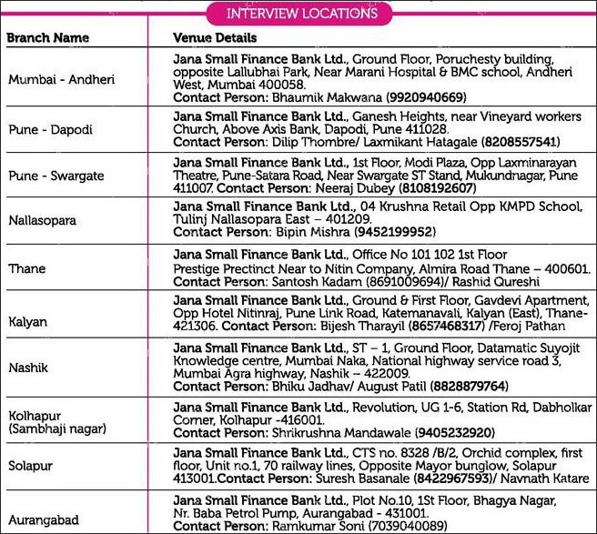 Jana Bank Interview Locations