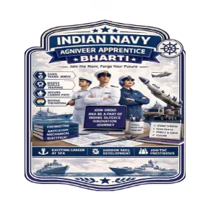indian navy agniveer apprentice bharti