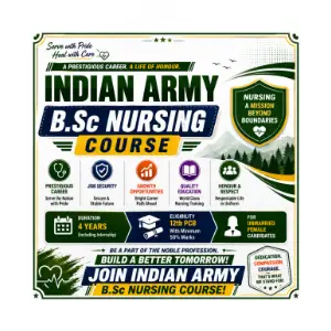 indian-army-bsc-nursing-majhinaukri indian army bsc nursing